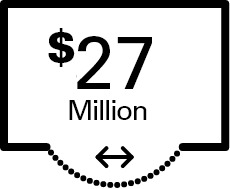 27-million-2025